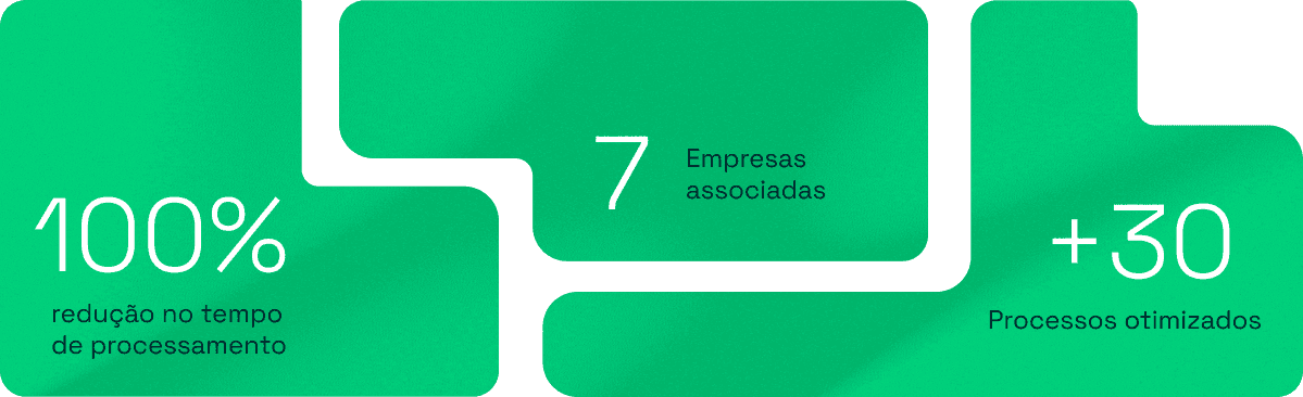 casos reais